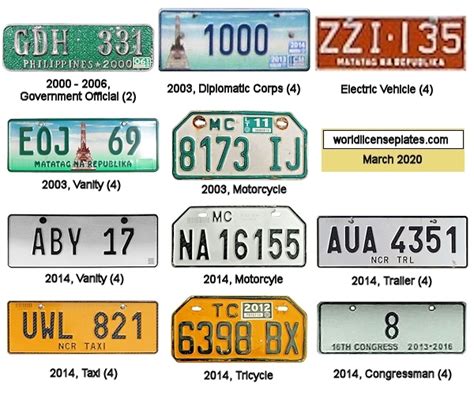 special plate number philippines|Types of Plate Numbers in the Philippines .